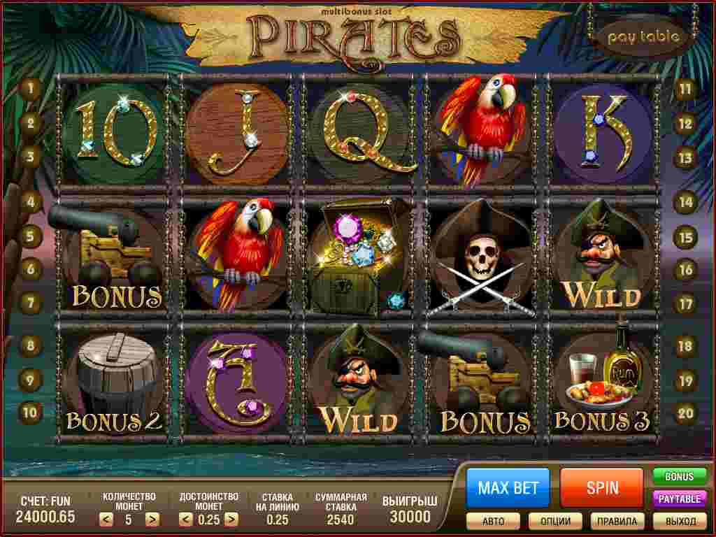 Pirate Game Slot Online - Menjelajahi Lautan dengan Permainan Slot Online" Pirate": Petualangan yang Menyenangkan di Bumi Perjudian.